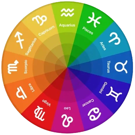 zodiac sign